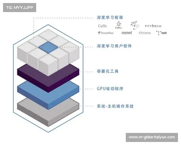 电子裁判手册实时更新系统创新推出 违规行为AI识别精度高达99% 电子裁判手册实时更新系统创新推出 违规行为AI识别精度高达99%